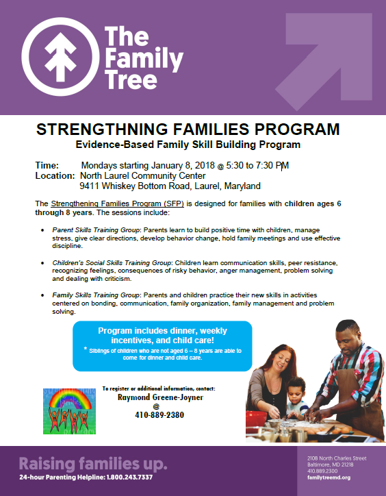 Strengthening families program